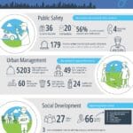 OBSID December 2024 Activity Report