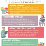 Friends of Valkenberg Mandela Week